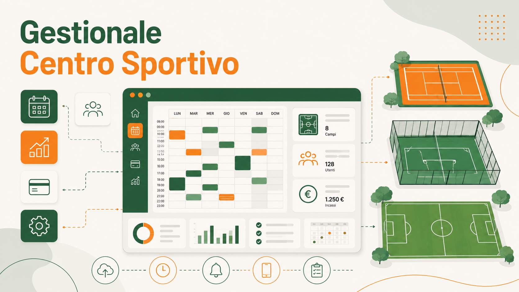Software gestione centro sportivo per prenotazioni campi tennis, padel e calcetto